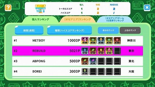 ���������꡼ No.003�Υ���ͥ������ / ���˻��ۤ��줿��åȥ��ɤ�ߤ���������󥲡���֥�åȥܡ������פ���꡼��