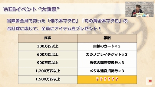 ���������꡼ No.012�Υ���ͥ������ / ��TGS 2020�ϡ֥ɥ饴�󥯥�����X�פȤ�������ޤ�������ܡ�TGS 2020��ȯɽ���줿�֥ɥ饴�󥯥�����X�פκǿ������Ҳ�