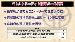 ���������꡼ No.023�Υ���ͥ������ / ��TGS 2020�ϡ֥ɥ饴�󥯥�����X�פȤ�������ޤ�������ܡ�TGS 2020��ȯɽ���줿�֥ɥ饴�󥯥�����X�פκǿ������Ҳ�