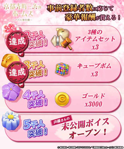 ���������꡼ No.005�Υ���ͥ������ / �ֵ��Ի�Į����Υۡ��ॺ���ѥ�����������ס�������Ͽ�Կ���3000�ͤ�����