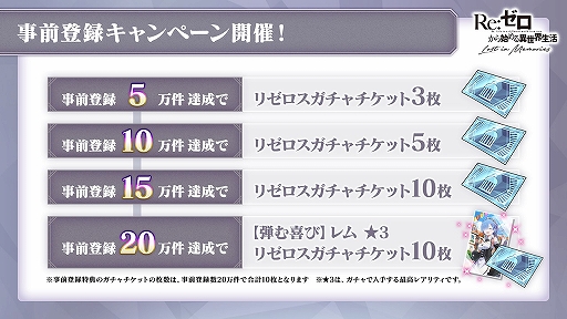 ���������꡼ No.003�Υ���ͥ������ / �֥ꥼ�����פλ�����Ͽ�Կ���5���ͤ�ã�����ƥ�����PV�������೵�פʤɿ����󤬸���