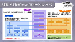 ꡼ No.002Υͥ / ֥ꥼפʪϡԡסVer.סIF롼ȡפ3ĤѰաץ쥤ư䥨ߥꥢرĤΥȯɽ줿Ȥݡ
