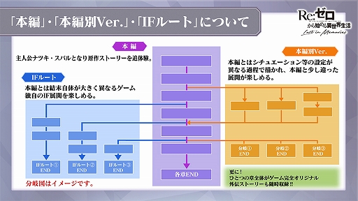 ���������꡼ No.004�Υ���ͥ������ / �֥ꥼ�����ס�������Ͽ40����ã�������������ƥ�ֵ����뾽��3�פ�ץ쥼���