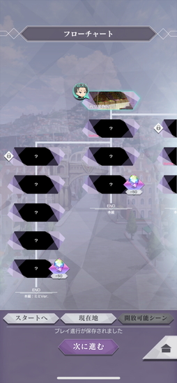 ���������꡼ No.028�Υ���ͥ������ / ��Re:��������Ϥ����������� Lost in Memories�פ���ԥץ쥤�������ʬ�����Ԥĥ��ȡ��꡼�򥼥�����Ϥ�褦