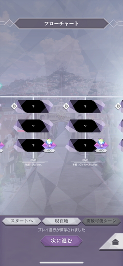 ���������꡼ No.029�Υ���ͥ������ / ��Re:��������Ϥ����������� Lost in Memories�פ���ԥץ쥤�������ʬ�����Ԥĥ��ȡ��꡼�򥼥�����Ϥ�褦