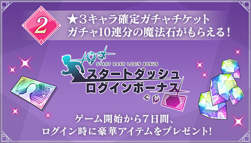 画像ギャラリー No.005のサムネイル画像 / 「Re:ゼロから始める異世界生活 Lost in Memories」の正式サービスが本日スタート。事前登録特典などをもらえる10大キャンペーンも実施中