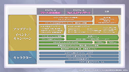 ���������꡼ No.021�Υ���ͥ������ / �֥ꥼ�����ס������ӥ�����100����Ȥʤ�12��17���˵�ǰ�Υ�������ܡ��ʥ��ʤɤ�»ܡ����ꥹ�ޥ������Υ���ȯɽ���줿���������ݡ���