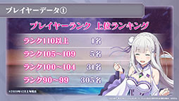 ���������꡼ No.022�Υ���ͥ������ / �֥ꥼ�����ס������ӥ�����100����Ȥʤ�12��17���˵�ǰ�Υ�������ܡ��ʥ��ʤɤ�»ܡ����ꥹ�ޥ������Υ���ȯɽ���줿���������ݡ���