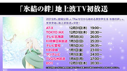 ���������꡼ No.029�Υ���ͥ������ / �֥ꥼ�����ס������ӥ�����100����Ȥʤ�12��17���˵�ǰ�Υ�������ܡ��ʥ��ʤɤ�»ܡ����ꥹ�ޥ������Υ���ȯɽ���줿���������ݡ���