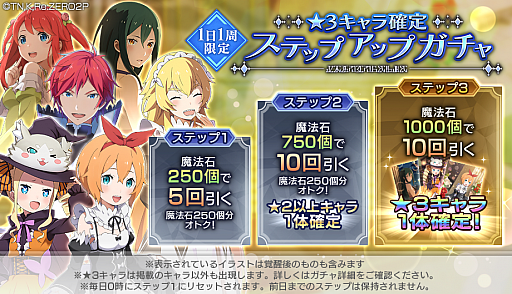 ���������꡼ No.001�Υ���ͥ������ / �֥ꥼ�����ס���������ȡ�3�������ꥹ�ƥåץ��åץ�����ɤ����ϡ���ˡ�Ф�����Ǥ����������ܡ��ʥ���