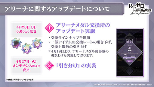 ���������꡼ No.009�Υ���ͥ������ / �֥ꥼ�����פΥ��ȡ��꡼��3�ϡ�IF�롼�ȡ��ߥߡɤ�4��27���˸�����GW��ǰ����10�祭���ڡ����ȯɽ���줿�����������ݡ���