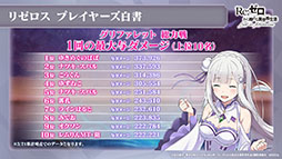 ���������꡼ No.016�Υ���ͥ������ / �֥ꥼ�����פΥ��ȡ��꡼��3�ϡ�IF�롼�ȡ��ߥߡɤ�4��27���˸�����GW��ǰ����10�祭���ڡ����ȯɽ���줿�����������ݡ���