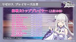 ���������꡼ No.017�Υ���ͥ������ / �֥ꥼ�����פΥ��ȡ��꡼��3�ϡ�IF�롼�ȡ��ߥߡɤ�4��27���˸�����GW��ǰ����10�祭���ڡ����ȯɽ���줿�����������ݡ���