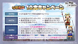 ���������꡼ No.032�Υ���ͥ������ / �֥ꥼ�����פΥ��ȡ��꡼��3�ϡ�IF�롼�ȡ��ߥߡɤ�4��27���˸�����GW��ǰ����10�祭���ڡ����ȯɽ���줿�����������ݡ���