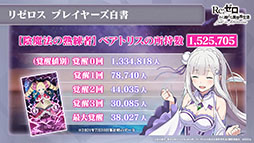 ���������꡼ No.014�Υ���ͥ������ / �֥ꥼ�����פ˥����ɥʤ��ץ쥤���֥뻲����ꡣ8��5���˥������Ȥ����Υ��ȡ��꡼���٥�ȡȥꥼ���������ޡ��ѡ��ƥ������ɤξܺ٤����餫��