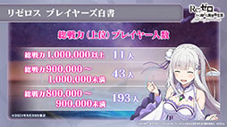 ���������꡼ No.052�Υ���ͥ������ / �֥ꥼ�����פο���2���Ԥ�9��9���˼������ꡣ�ܺ�ꥸ�ʥ륭���Υ����󡤥饤��Υץ쥤���֥벽��ȯɽ���줿1��ǯ��ǰ���������ݡ���