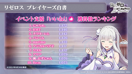 ���������꡼ No.055�Υ���ͥ������ / �֥ꥼ�����פο���2���Ԥ�9��9���˼������ꡣ�ܺ�ꥸ�ʥ륭���Υ����󡤥饤��Υץ쥤���֥벽��ȯɽ���줿1��ǯ��ǰ���������ݡ���