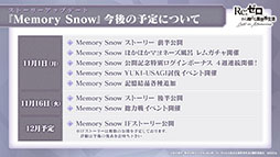 ꡼ No.016 | ֥ꥼפΥȡ꡼åץǡȡMemory Snowɤ»ܡ12ˤIFȡ꡼ڤͽ