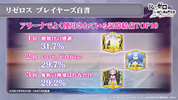 ꡼ No.024 | ֥ꥼפΥȡ꡼åץǡȡMemory Snowɤ»ܡ12ˤIFȡ꡼ڤͽ