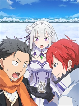 ���������꡼ No.003�Υ���ͥ������ / �֥ꥼ�����פΥ��㥹�ȿؤ����ꥸ�ʥ륹�ȡ��꡼��Ҳ𡣾���͵�𤵤�ֿ���2�Υ���ѥ��Ȥ�̤����Ƭ����Υ��ޤ����