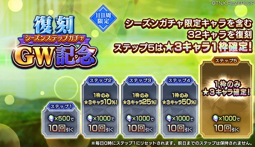 ���������꡼ No.008�Υ���ͥ������ / �֥ꥼ�����ס���̵�ߤȸ���ĥ�붯�ߡۥ쥰�륹��3�����о줹�����̥ե����������������곫��