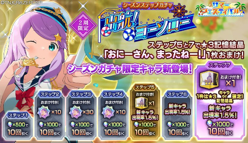 ���������꡼ No.002�Υ���ͥ������ / �֥ꥼ�����ס����ȡ��꡼���٥�ȡȥɥ��ɥ����ۥ����ѥ˥å����ɸ�Ⱦ�򳫺�