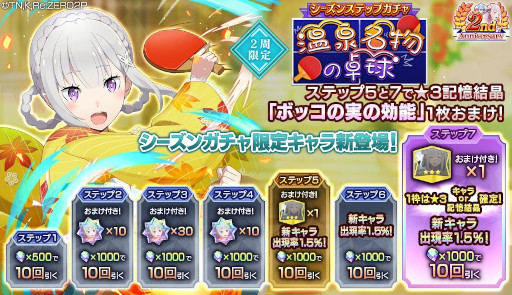 ���������꡼ No.016�Υ���ͥ������ / �֥ꥼ�����ס�Ƨ�˥��٥�ȡ��򤱤����������ԡɤ򳫺š����ߥꥢ�ȥ����󤬥������󥬥�����о�