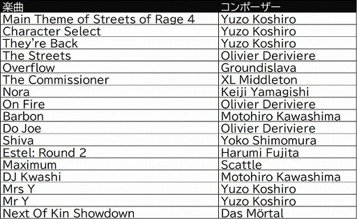 ꡼ No.002 | ֥٥ʥåIV ڥ륨ǥסƱɥȥåCDμϿʤ