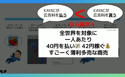꡼ No.012 | बͷ٤륲ŤϡǤϤʤͤȽǤ롣10DL˻ƻ褫ϥѡ奢륲೫ȯİ֥ݡȡCEDEC 2024