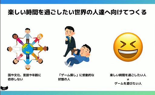 ꡼ No.014 | बͷ٤륲ŤϡǤϤʤͤȽǤ롣10DL˻ƻ褫ϥѡ奢륲೫ȯİ֥ݡȡCEDEC 2024