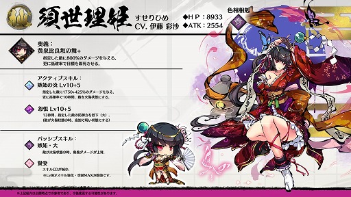 画像ギャラリー No.002のサムネイル画像 / 「ひめがみ神楽」,メインストーリー第二章が4月21日に公開