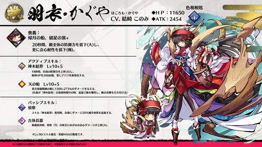 画像ギャラリー No.008のサムネイル画像 / 「ひめがみ神楽」,5月19日からイベント“月面戦争 長耳の来訪者”を実施。「月兎・もち」の獲得チャンス