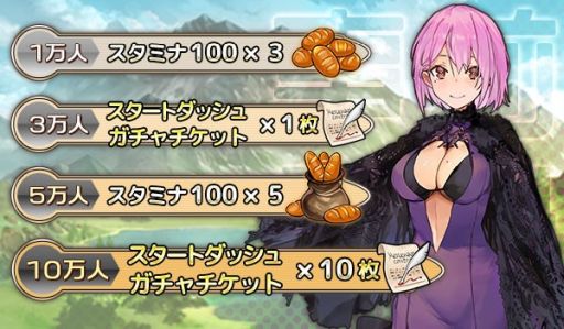 ���������꡼ No.006�Υ���ͥ������ / �֥�������åɥ֥쥤�ɡפ��о줹�륭��饯����3�ͤξ����ɲø�������ͥ�����󿧻�ץ쥼��ȥ����ڡ�����2�Ƥ�