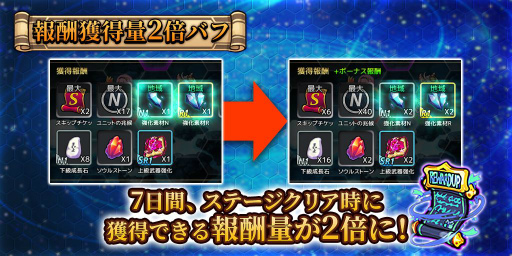 画像ギャラリー No.008のサムネイル画像 / 「セイクリッドブレイド」新章が追加。期間限定のイベント・召喚も順次開催へ