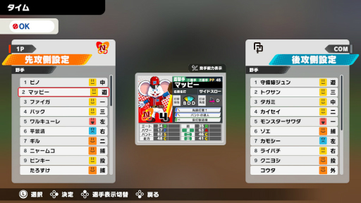 ���������꡼ No.042�Υ���ͥ������ / �ʥॳ�����򽸤�Ʊ���ͤ��廊�� �֥ץ���� �ե��ߥ��� 2020�ץץ쥤��ݡ��ȡ�����ʥॳ���������Υ��С���Ӥ�Ǻ�