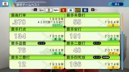 ꡼ No.035 | ѥץ2020󤬤褤賫롪꡼ǿeBASEBALLѥեץ2020׾ޤȤ