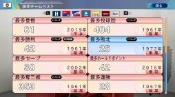 ꡼ No.036 | ѥץ2020󤬤褤賫롪꡼ǿeBASEBALLѥեץ2020׾ޤȤ