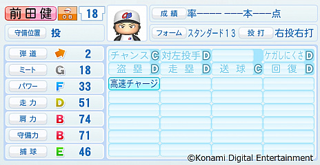 画像ギャラリー No.002のサムネイル画像 / 「パワプロ」と前田健太投手がコラボ。本人監修の「理想のマエケン」がゲームに登場