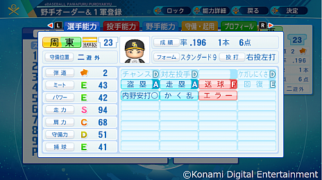 画像ギャラリー No.010のサムネイル画像 / 「パワプロ2020」,前田健太投手が監修した“理想のマエケン”が12月17日に登場。オリジナル変化球“マエケンスライダー”搭載