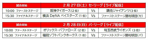 ꡼ No.005 | eBASEBALL ץ꡼2020eܥ꡼ɤ˻潻ͧԤζꡣ36ĺ饤ۿ