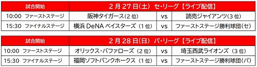 ���������꡼ No.002�Υ���ͥ������ / ��eBASEBALL �ץ��꡼���ס��� �������2020��������ο����֤ꥳ���Ȥ����