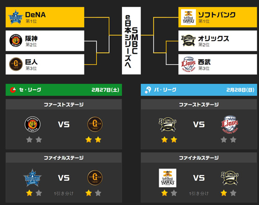 ꡼ No.007 | eBASEBALL ץ꡼סȲDeNA٥ɤȡʡեȥХ󥯥 ɤܰ򤫤Ʒ͡ۿ3615