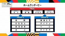 ���������꡼ No.021�Υ���ͥ������ / �֥ѥ�ץ�2020�פ򶥵������ȥ�Ȥ��������ԥå��С�����륷�꡼�������š�PS4�ǥȡ��ʥ��ȤϷ�Ū�����ݥۡ�����ǥ��硼�����꤬ͥ��