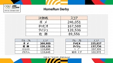 ���������꡼ No.022�Υ���ͥ������ / �֥ѥ�ץ�2020�פ򶥵������ȥ�Ȥ��������ԥå��С�����륷�꡼�������š�PS4�ǥȡ��ʥ��ȤϷ�Ū�����ݥۡ�����ǥ��硼�����꤬ͥ��