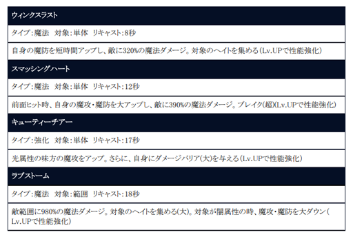 ���������꡼ No.004�Υ���ͥ������ / ��BLADE XLORD�פˡ�����°����˥åȡ֥�����ǥ� ����������θ������פ��о�