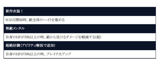 ���������꡼ No.006�Υ���ͥ������ / ��BLADE XLORD�פˡ�����°����˥åȡ֥�����ǥ� ����������θ������פ��о�