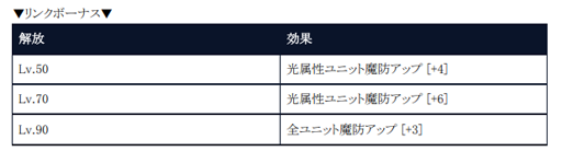 ���������꡼ No.007�Υ���ͥ������ / ��BLADE XLORD�פˡ�����°����˥åȡ֥�����ǥ� ����������θ������פ��о�