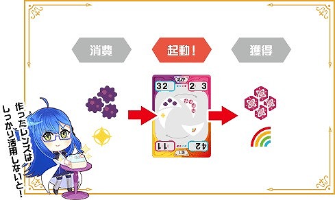 画像ギャラリー No.006のサムネイル画像 / 「この天才科学者が首席になれないとでもいうんですか?」,遊び方やキャラクター情報が公開