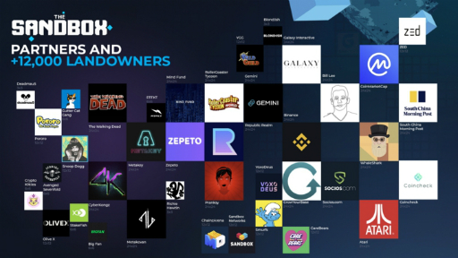 画像ギャラリー No.002のサムネイル画像 / メタバースNFT「The Sandbox」,SoftBank Vision Fund 2が主導するシリーズB資金調達ラウンドで9300万ドルを調達