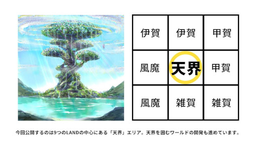 画像ギャラリー No.009のサムネイル画像 / 忍者のテーマパーク「CNP Land」がメタバース「The Sandbox」内でオープン。NFTプロジェクト「クリプトニンジャ」の世界を体験できる